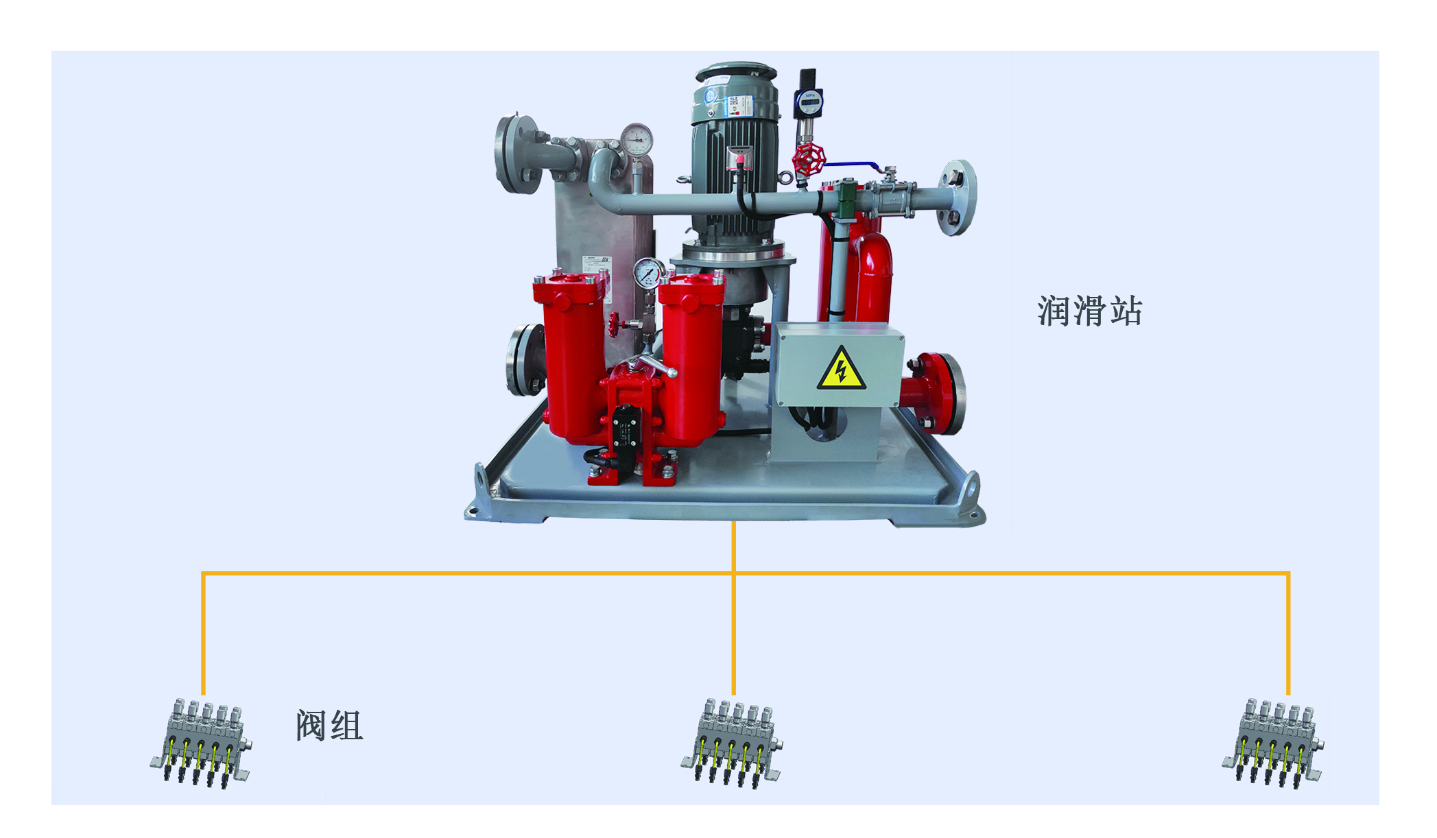 MP-C 循環潤滑系統（稀油潤滑）